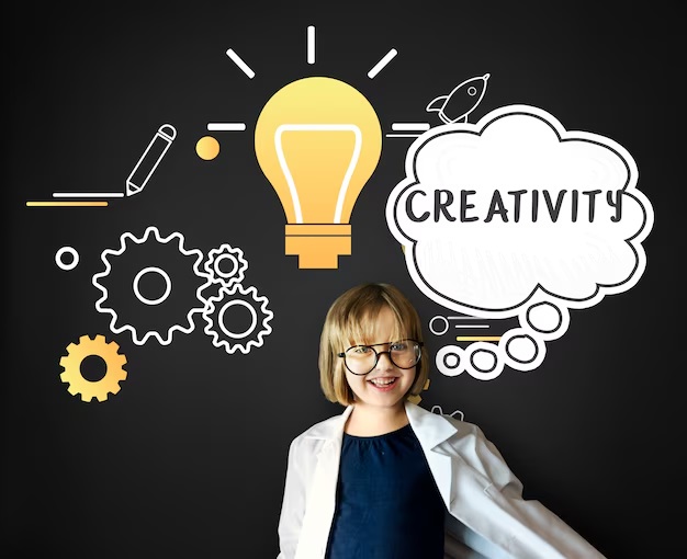 How Creativity Leads to Innovation?